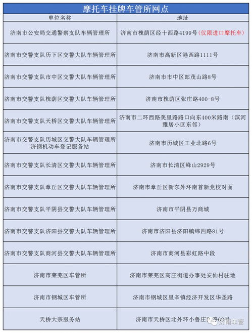 济南摩托车过户手续办理流程与代办服务全攻略