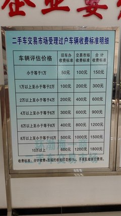 天津手机汽车之家代办过户收费标准详解